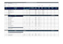 do material takeoff, boq and cost estimation as a quantity surveyor